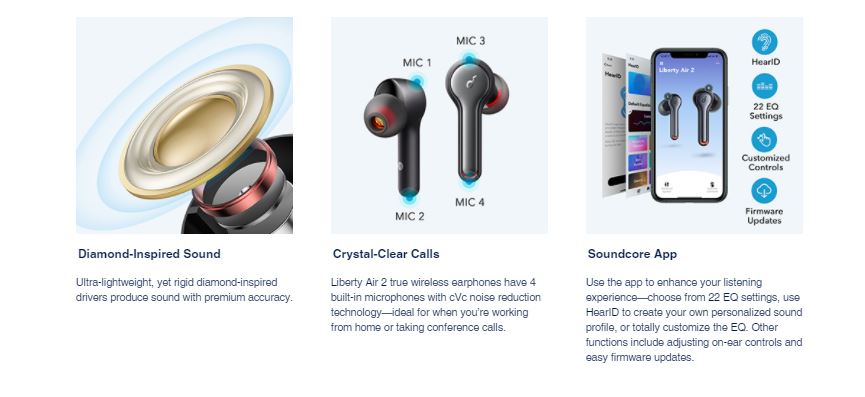 rexmoo Anker SoundCore Liberty Air 2 True Earbuds