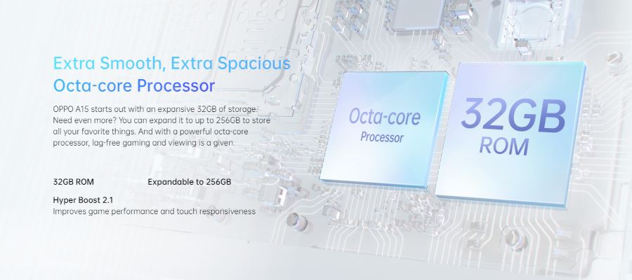 rexmoo oppo a15 processor