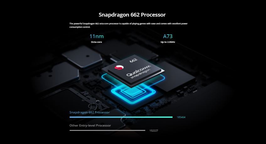 rexmoo realme 7i processor