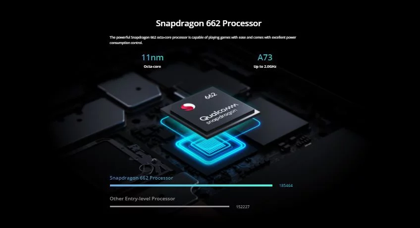 rexmoo realme 7i processor