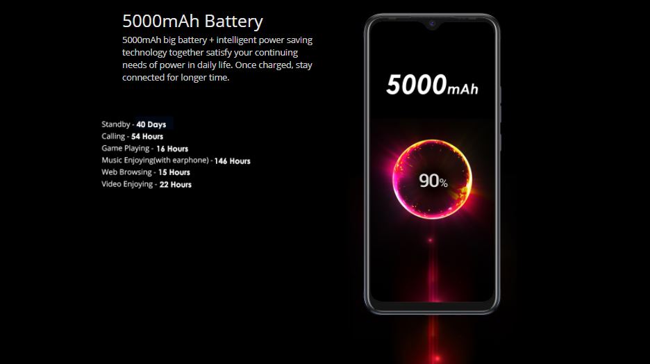 tecno spark 6 go charge