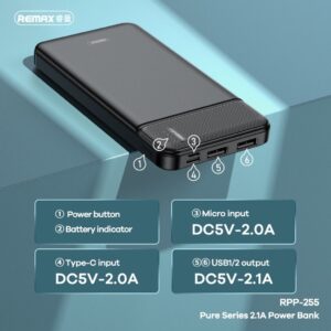 Rexmoo REMAX RPP-255 10,000mAh